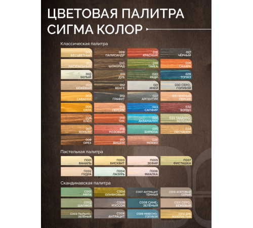 Приобрести МАСЛО С ТВЕРДЫМ ВОСКОМ «СИГМА-ДЕКОР ПРЕМИУМ» в Петропавловске-Камчатском, Камчатский край